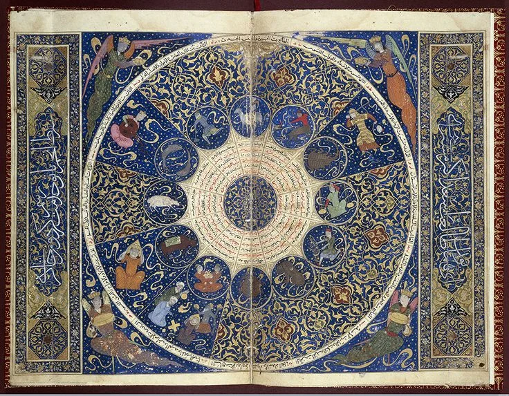 018d63ad04c5a23c5db75461441c7d7c--illuminated-manuscript-horoscopes.jpg