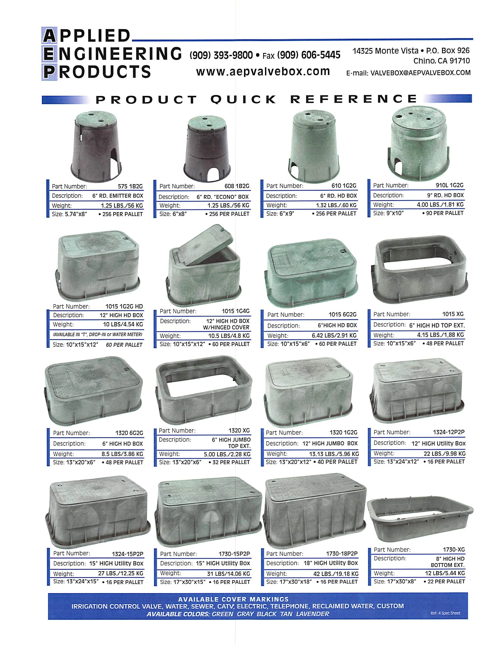 AEP Product Quick Reference