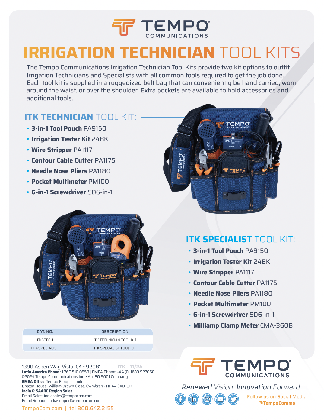 Irrigation-Tech-Toolkit.png