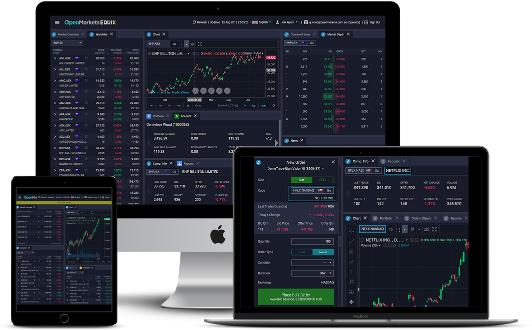 OpenMarkets-Equix-Multi-device-hero.png
