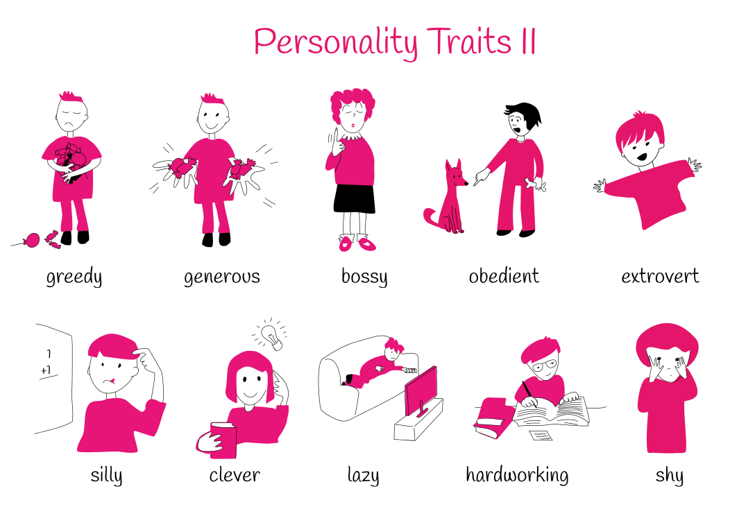 Theme 3: Personality Traits II.