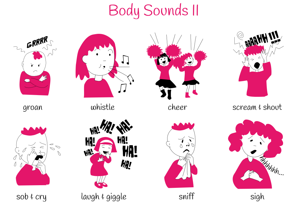 Theme 4: Body Sounds II.