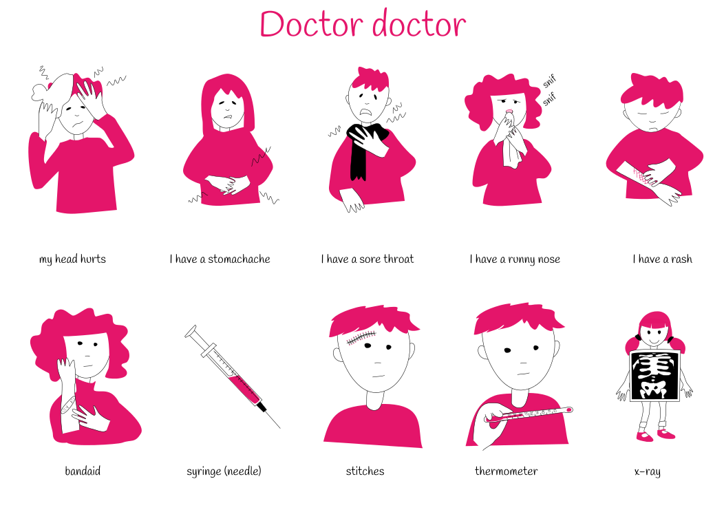 Theme 3: Doctor, doctor