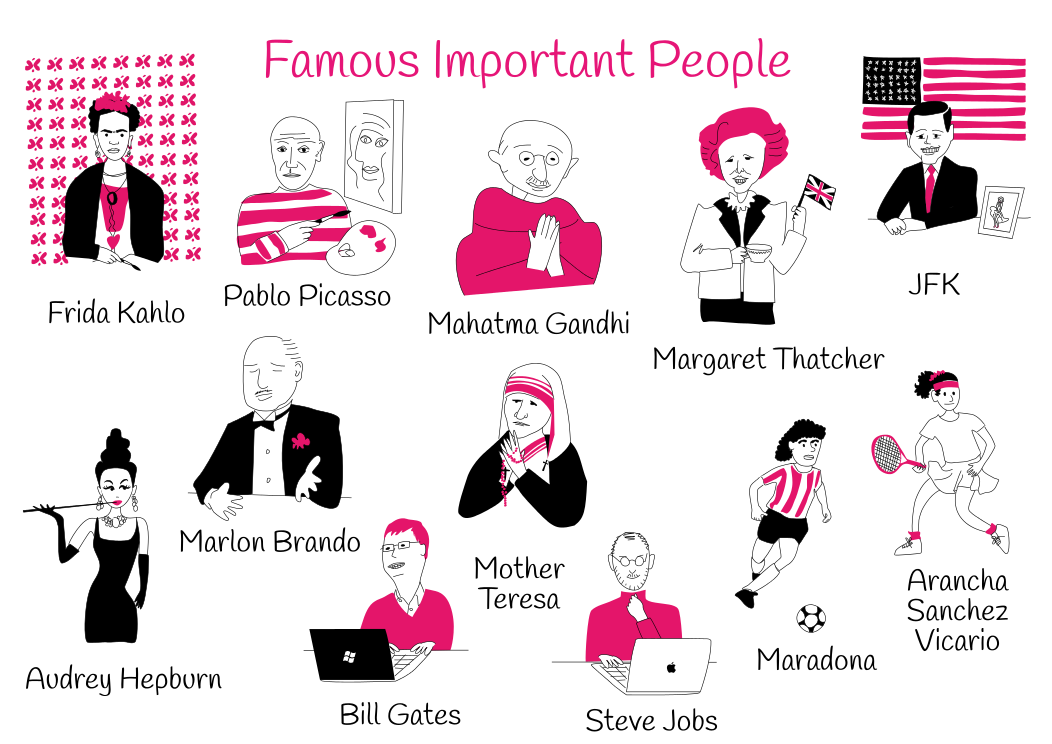 Theme 4: Important People