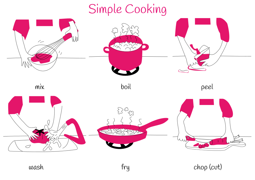 Theme 8: Simple Cooking