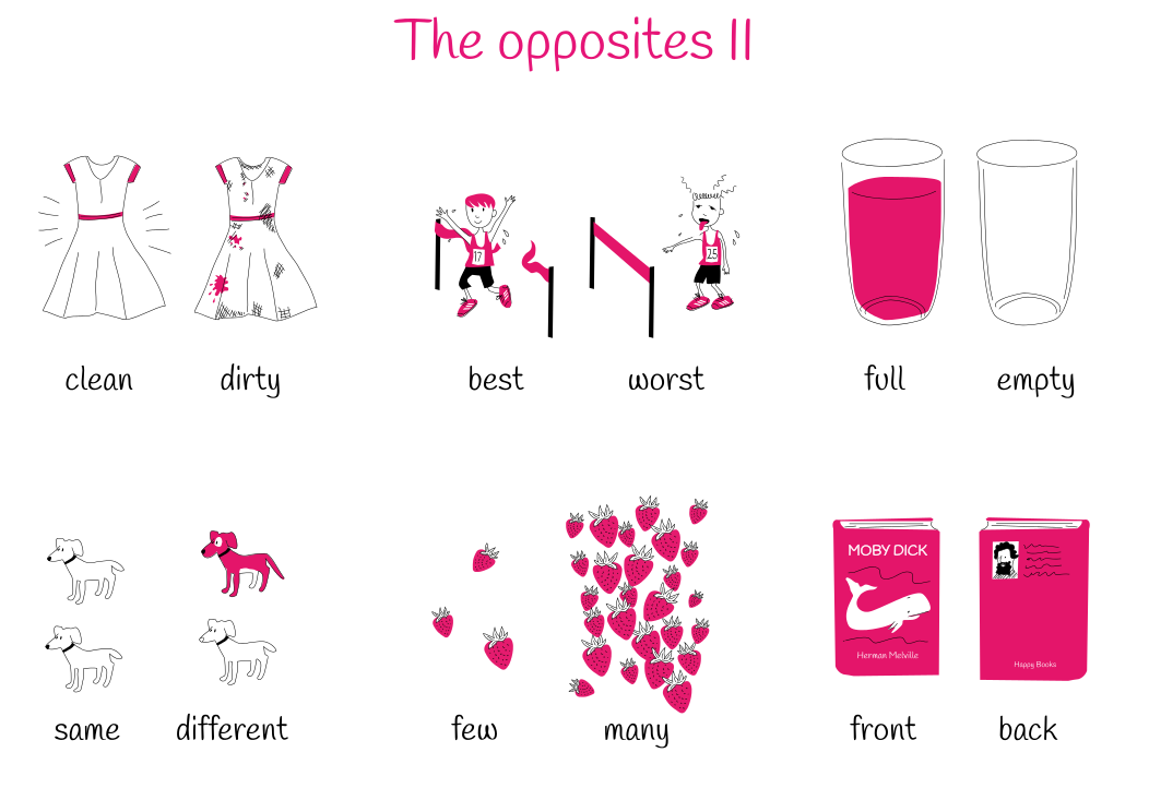 Theme 7: The Opposites II.