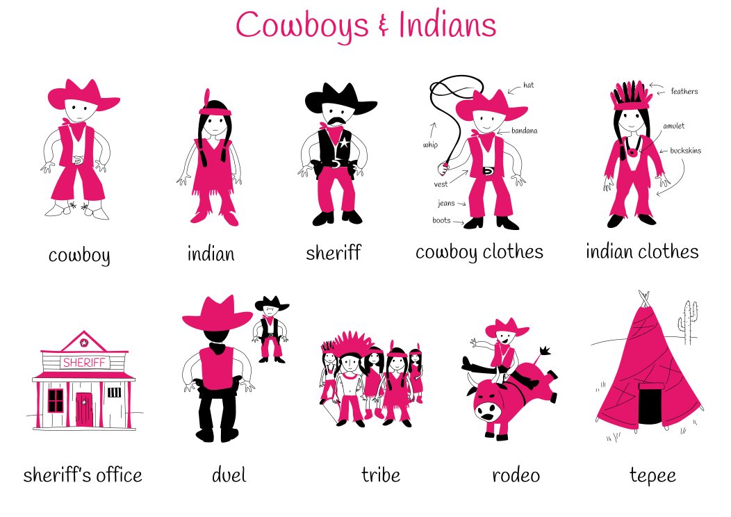 Theme 9: Cowboys & Indians