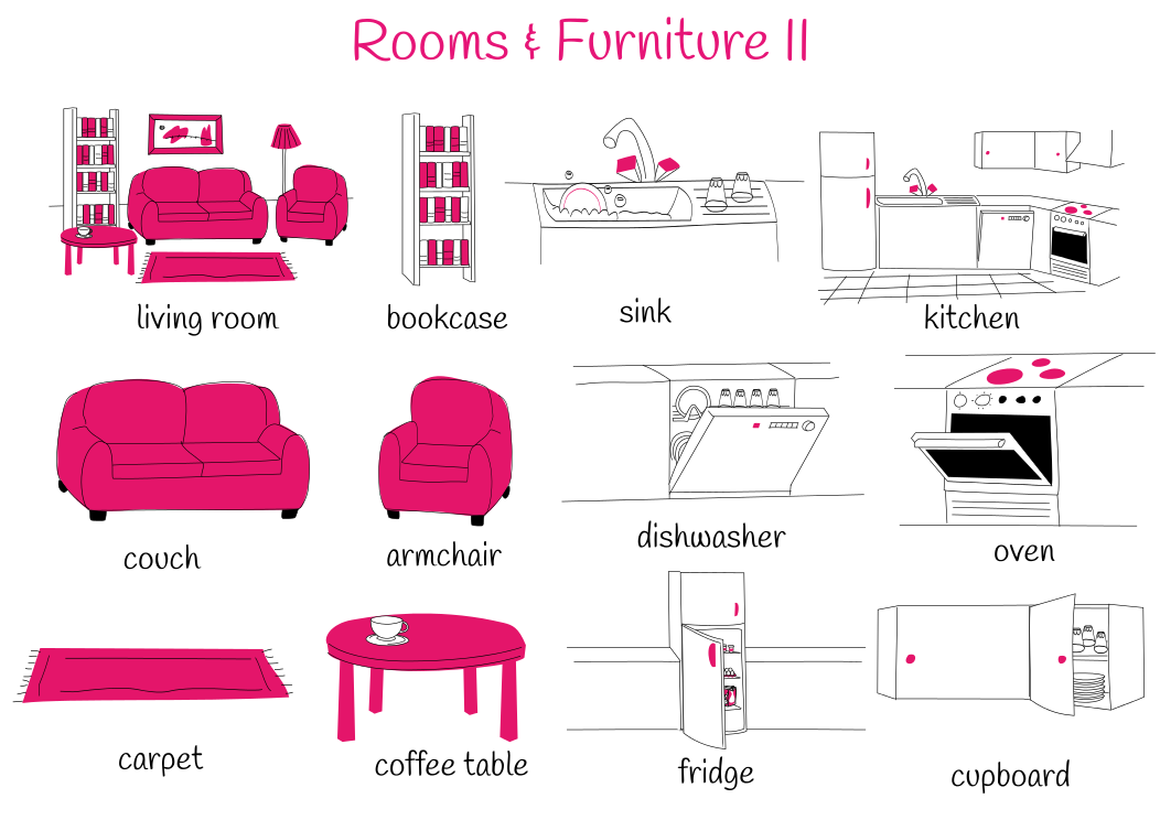 Theme 7: Rooms & Furniture II.