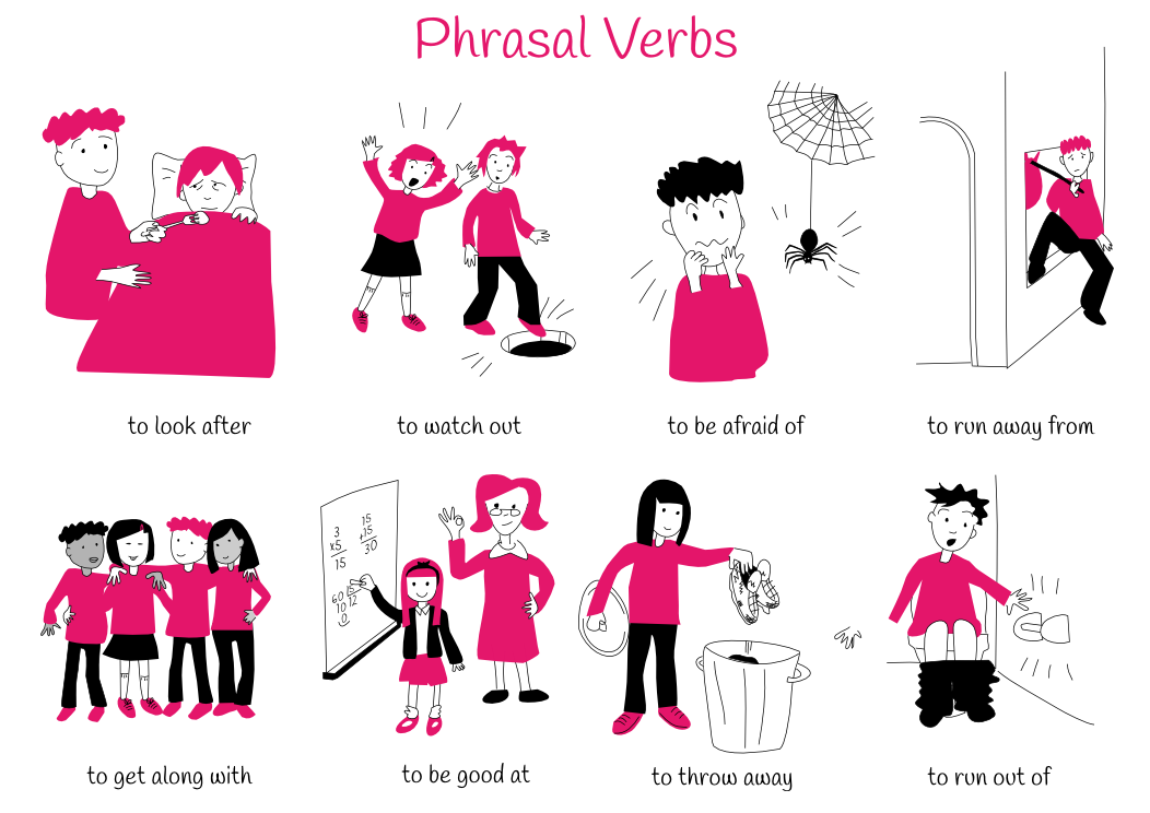 Theme 8: Phrasal Verbs