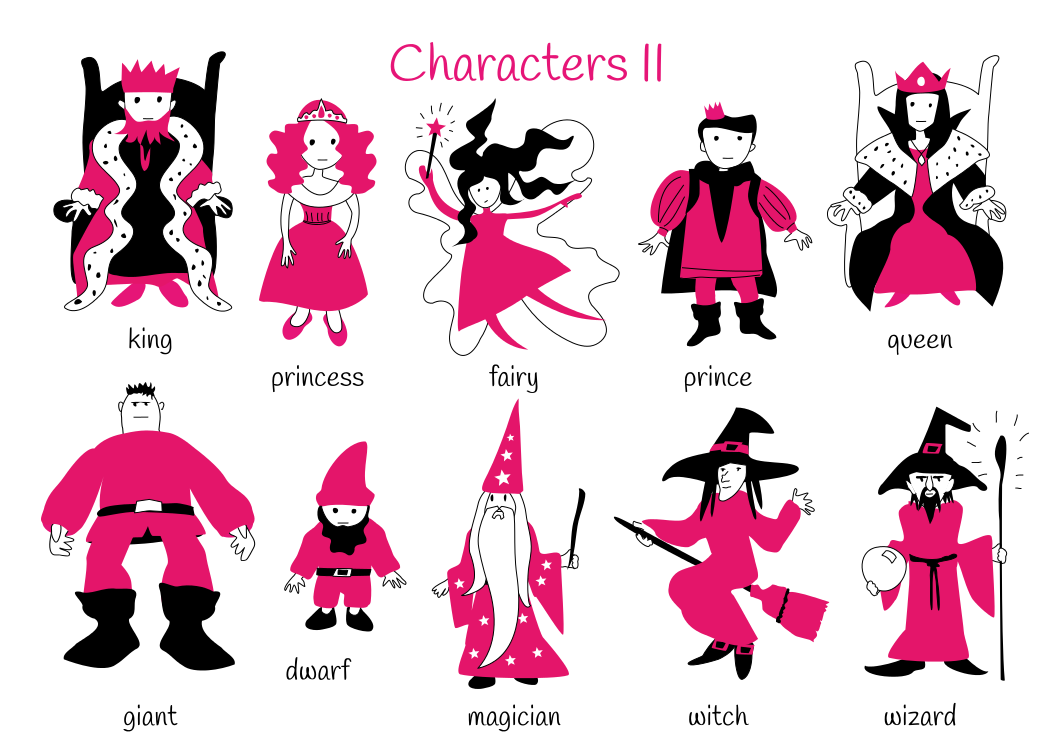 Theme 10: Characters II.