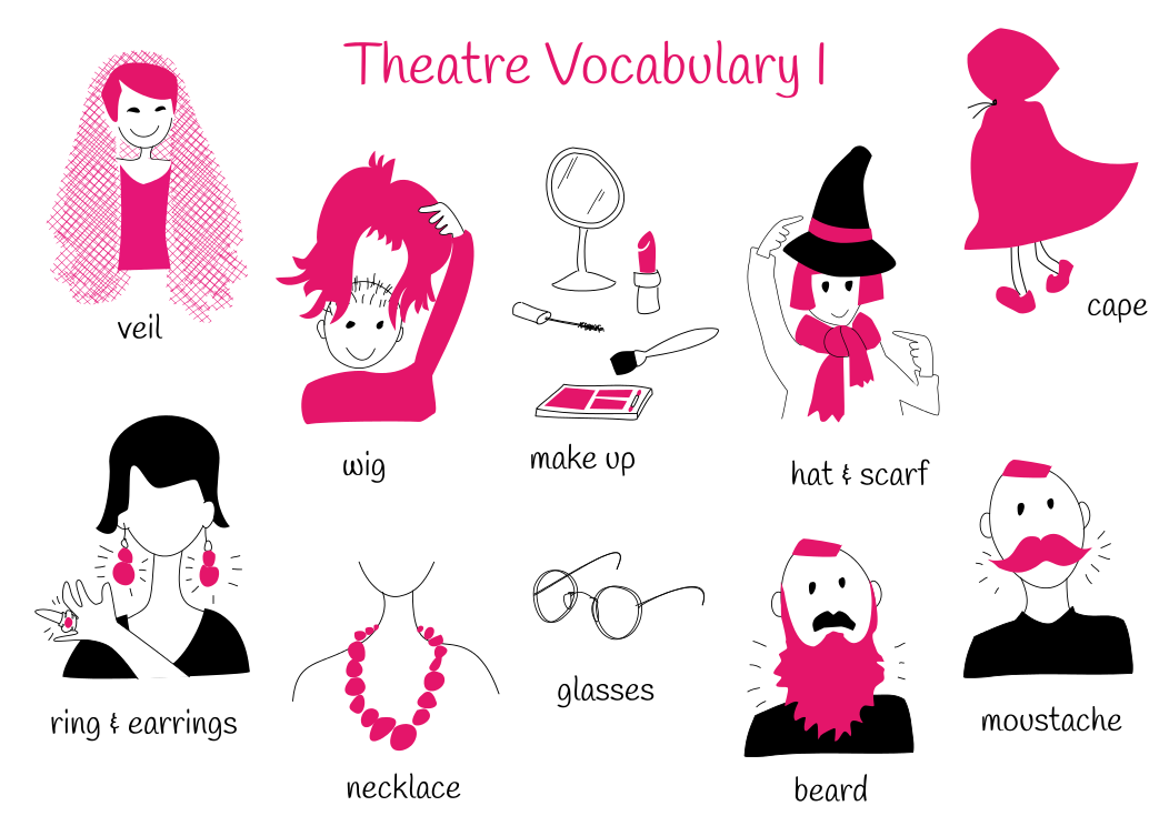 Theme 10: Theatre Vocabulary I.