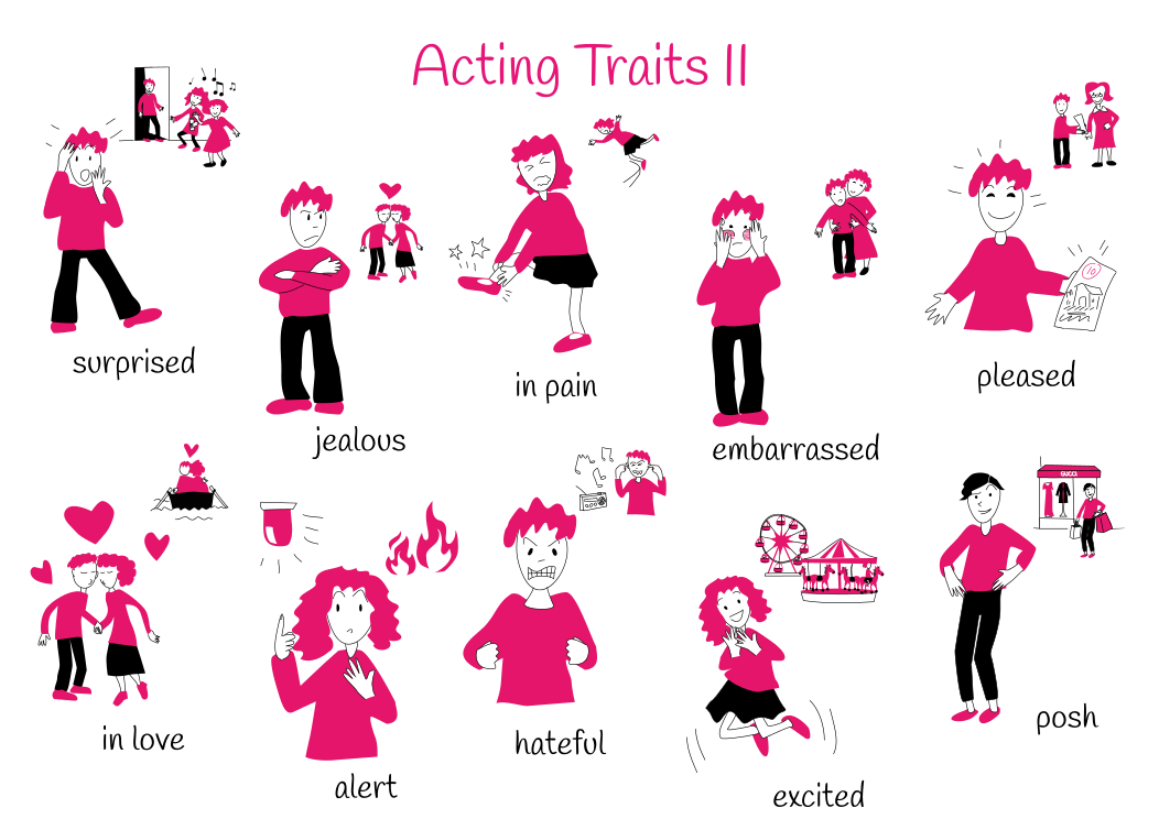 Theme 10: Acting Traits II.