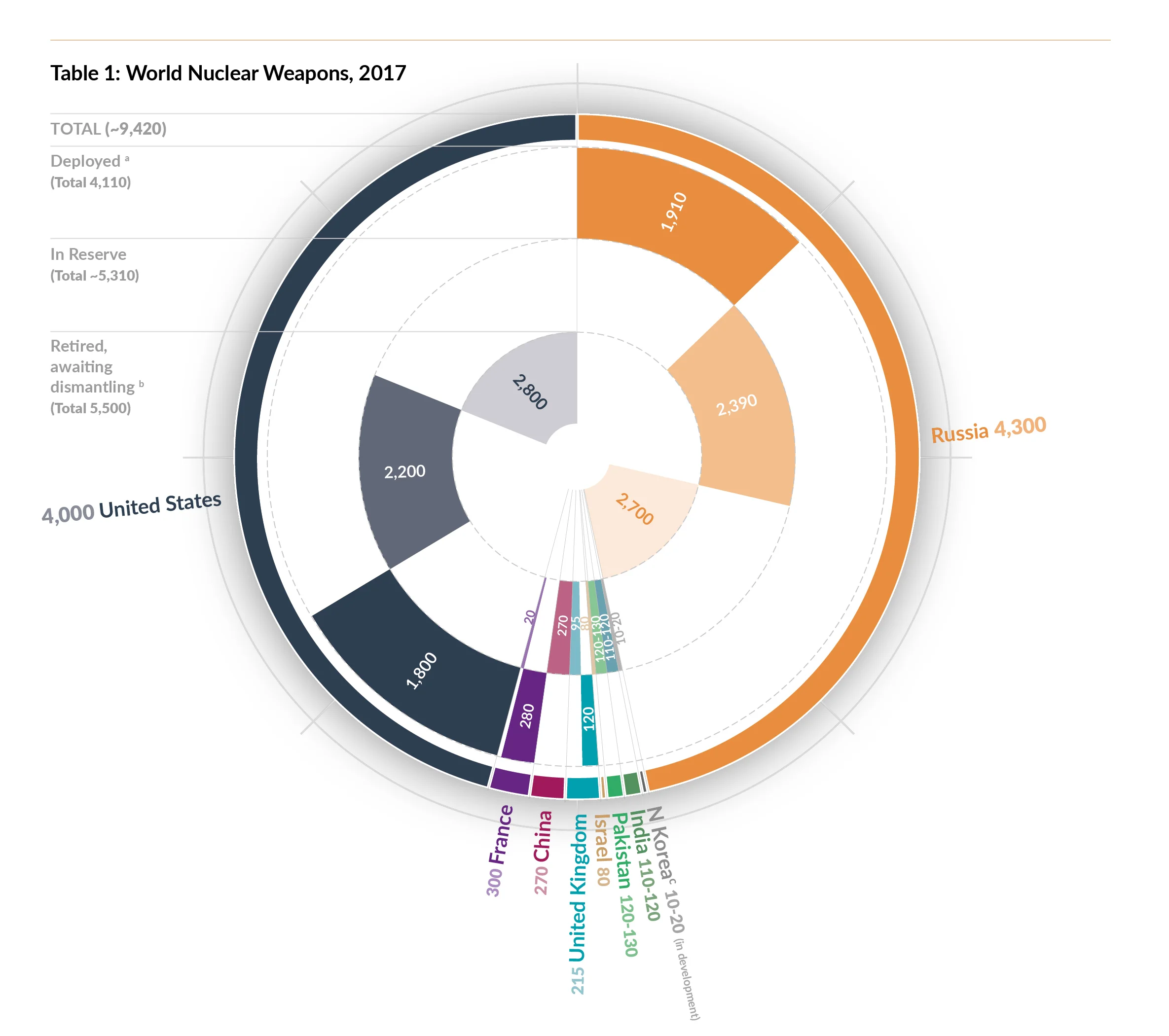 Monfort infog1.jpg