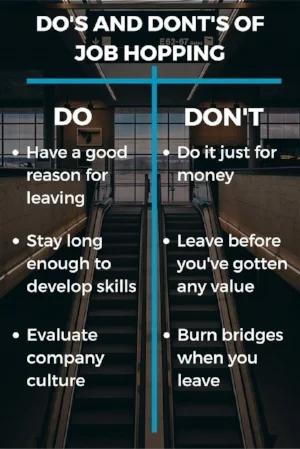 Job-Hopping Do's and Don'ts.jpg