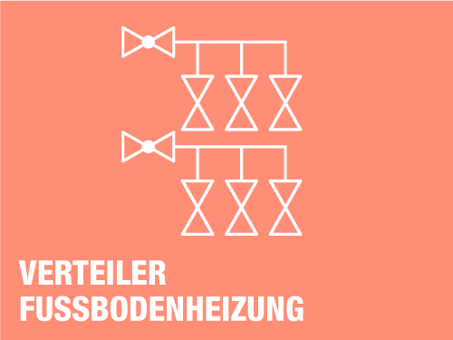 Verteiler-Fussbodenheizung_aktiv.png