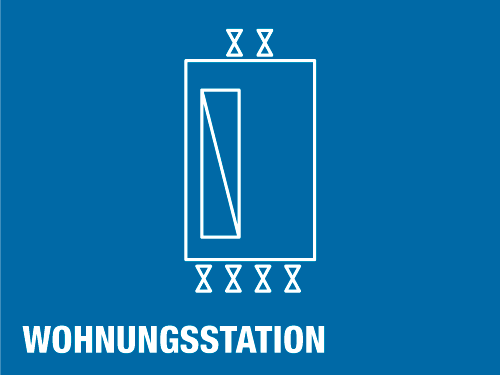 Wohnungsstation.png