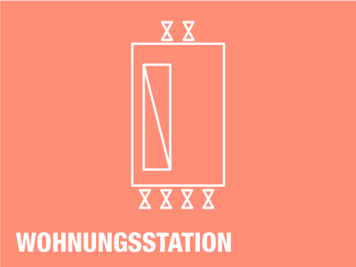 Wohnungsstation_aktiv.png