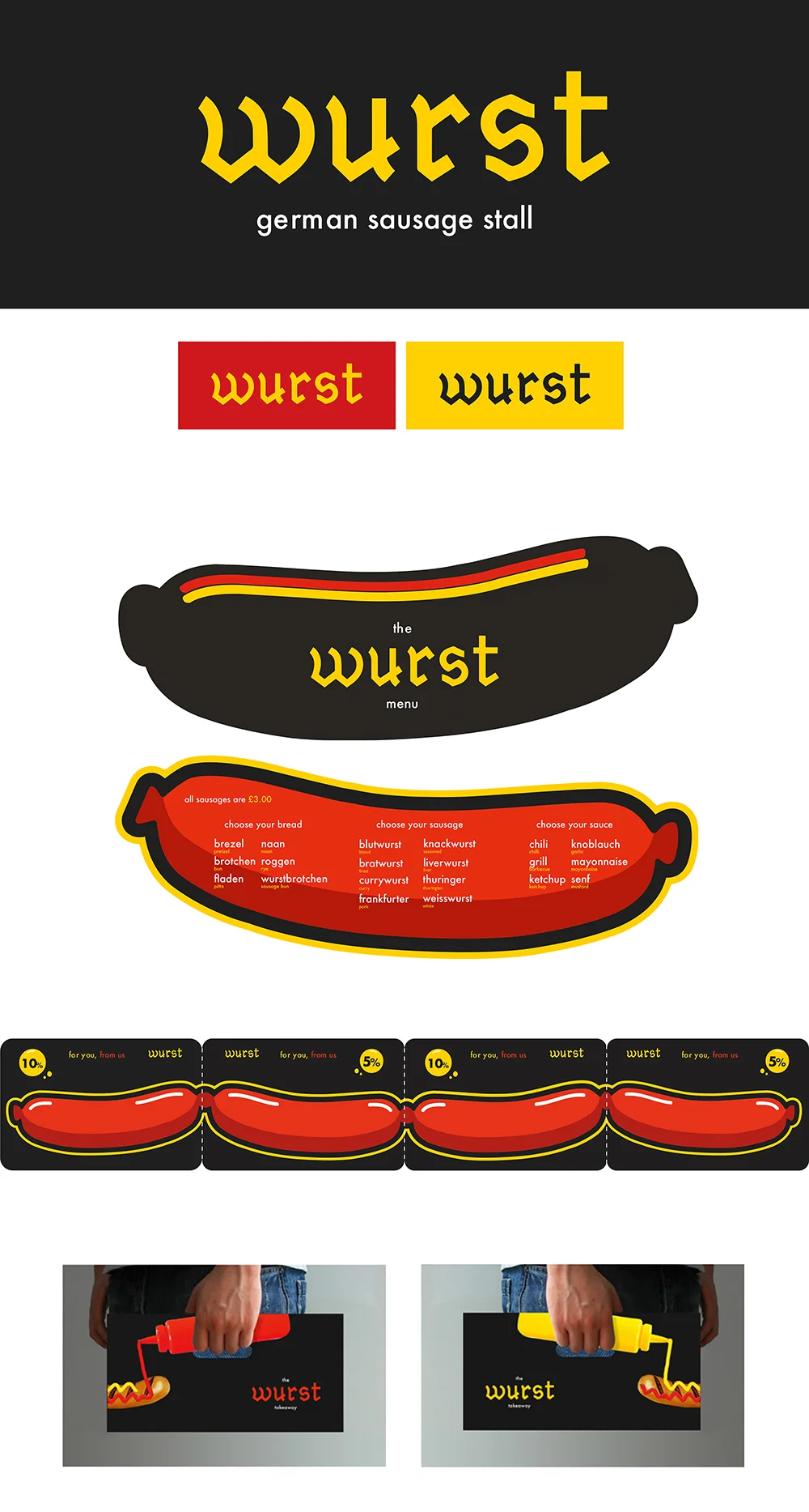 brand applications