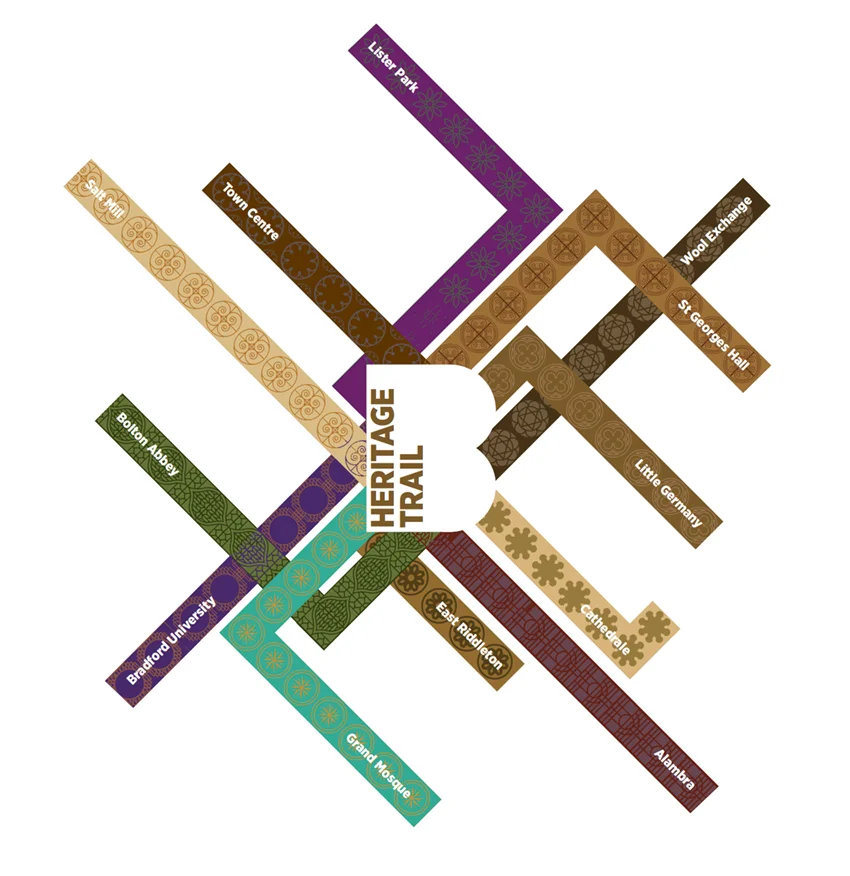 Heritage trail way finding concept