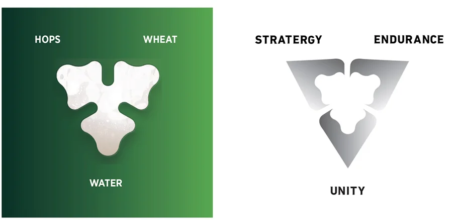 The Hop Mark - Extension and rational of existing Carlsberg asset.