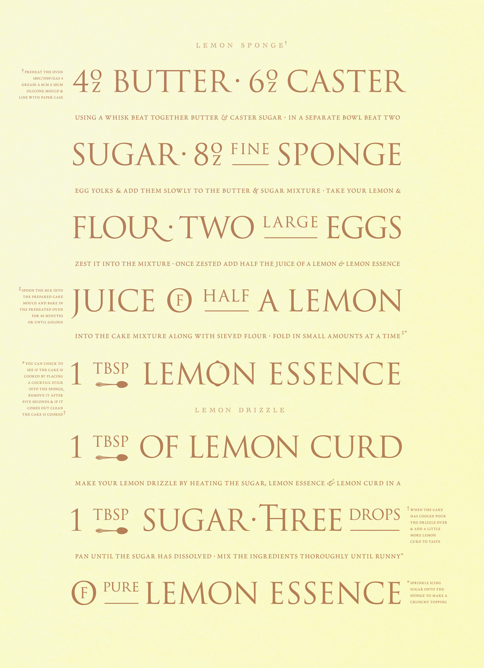 The recipe for his Grannies Lemon Sponge.