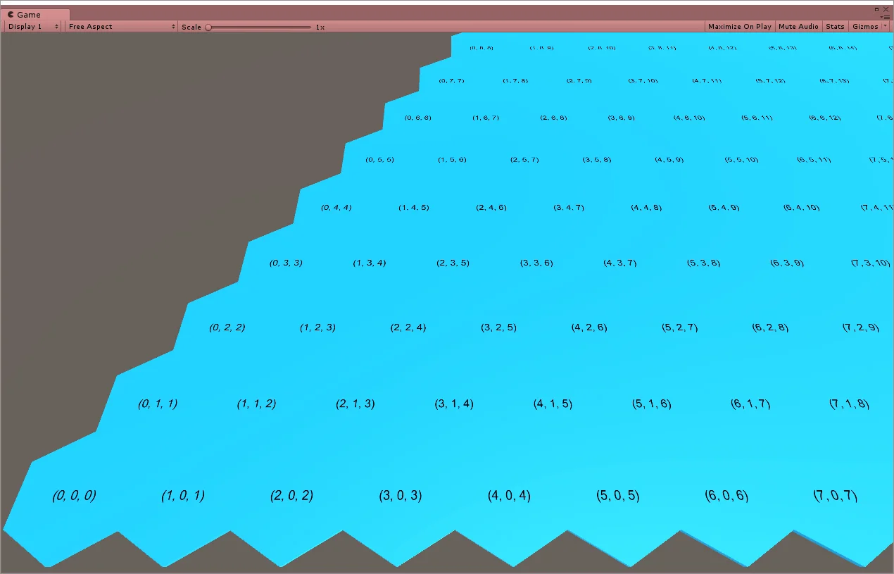 Hex map showing the cubic coordinate