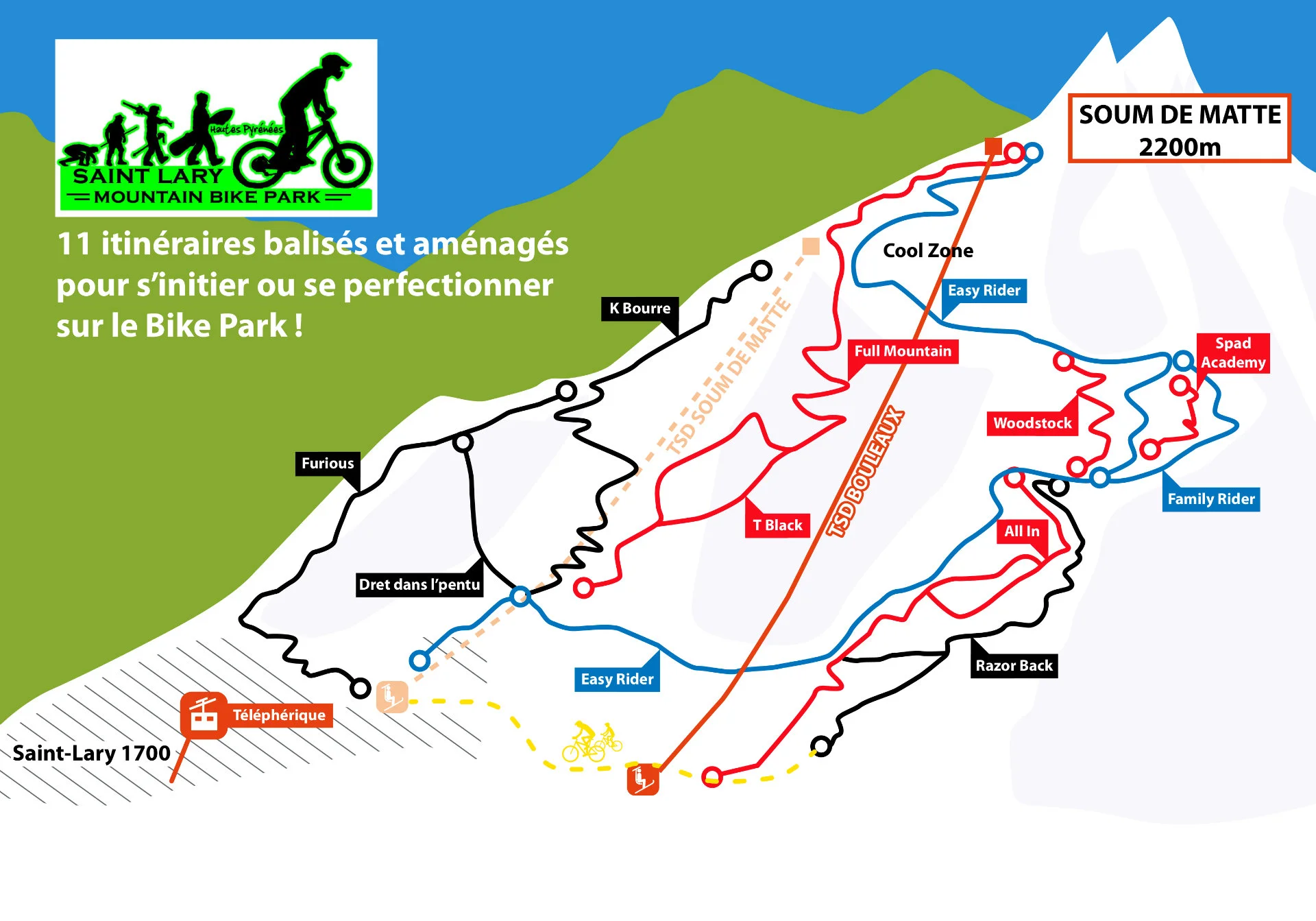 SLS - Plano Bike Park.jpg