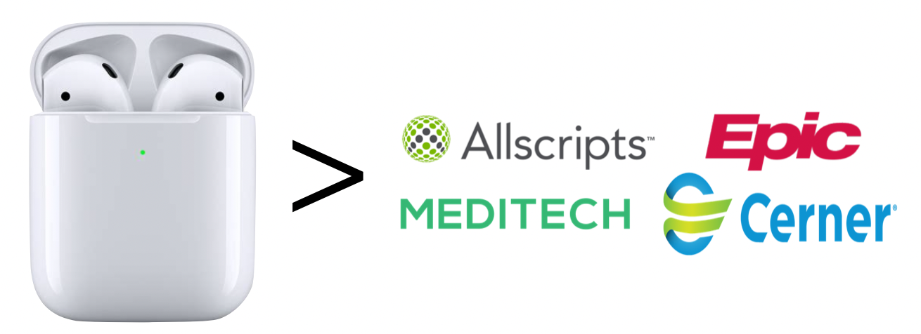 image showing that AirPods revenue > EMR spending © Joel Selanikio 2022