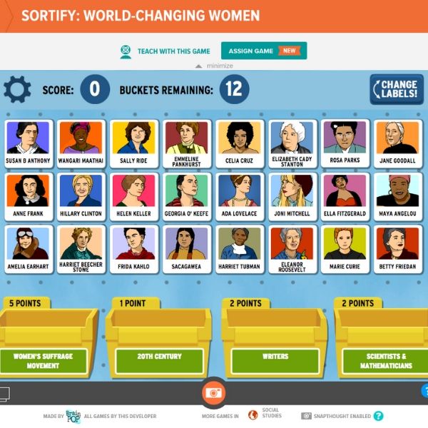 Sortify - Woorld changing women.jpg