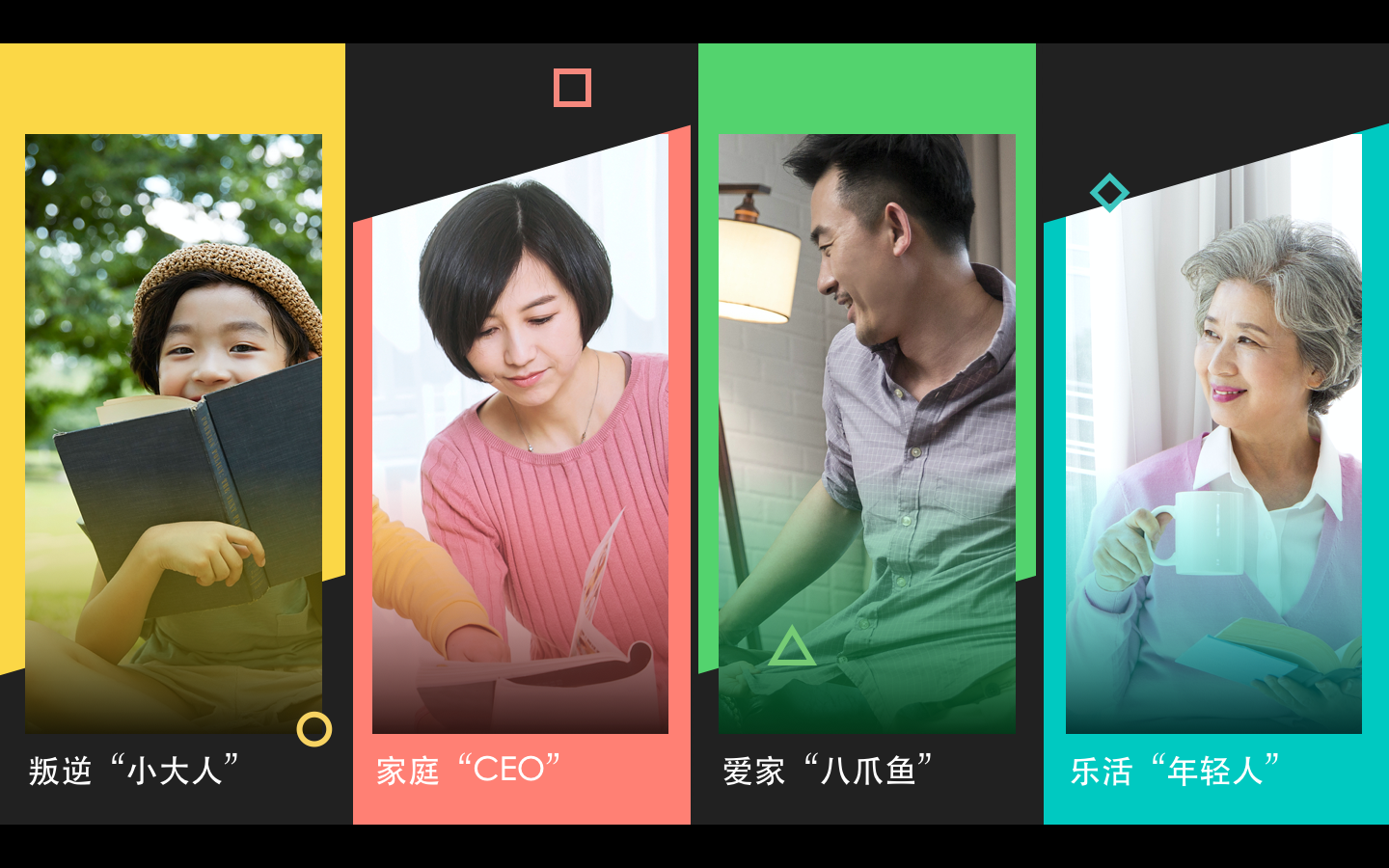  4類社區空間使用者類型 
