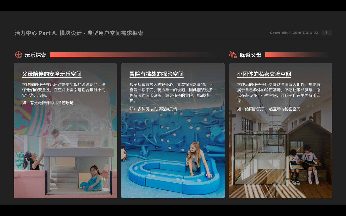  「叛逆小大人」身為孩子角色的機會方向 