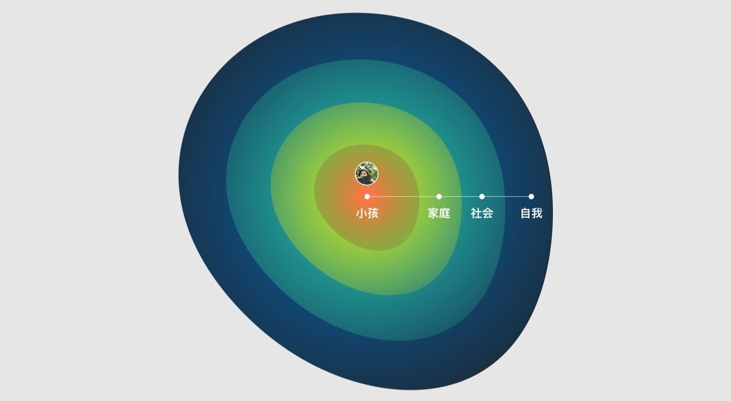 %E6%88%AA%E5%9C%96+2020-02-07+%E4%B8%8B%E5%8D%885.26.55.jpg