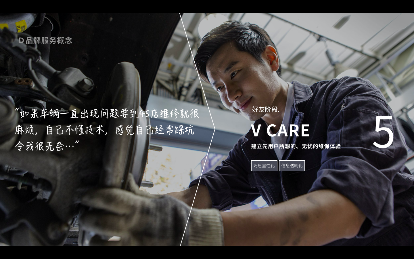  「V CARE」體驗概念展示 