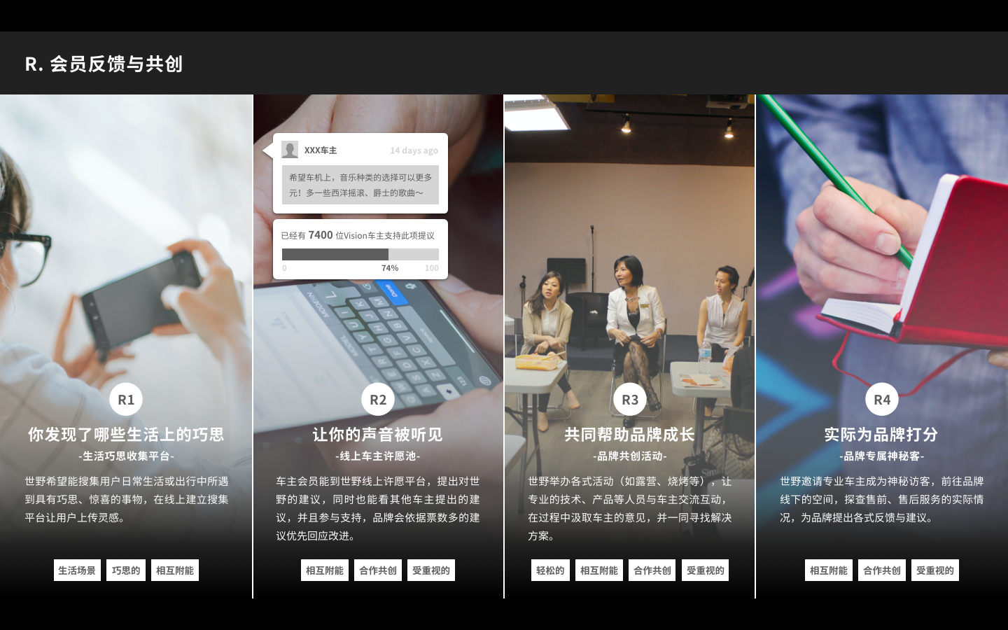  <後期品牌忠誠>的服務機會 