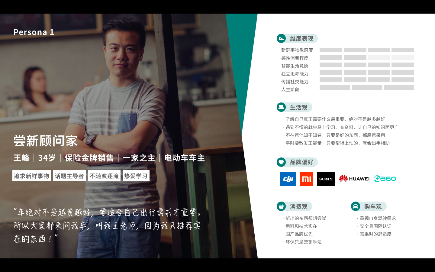  「嘗新顧問家」的生活觀等心理特徵 
