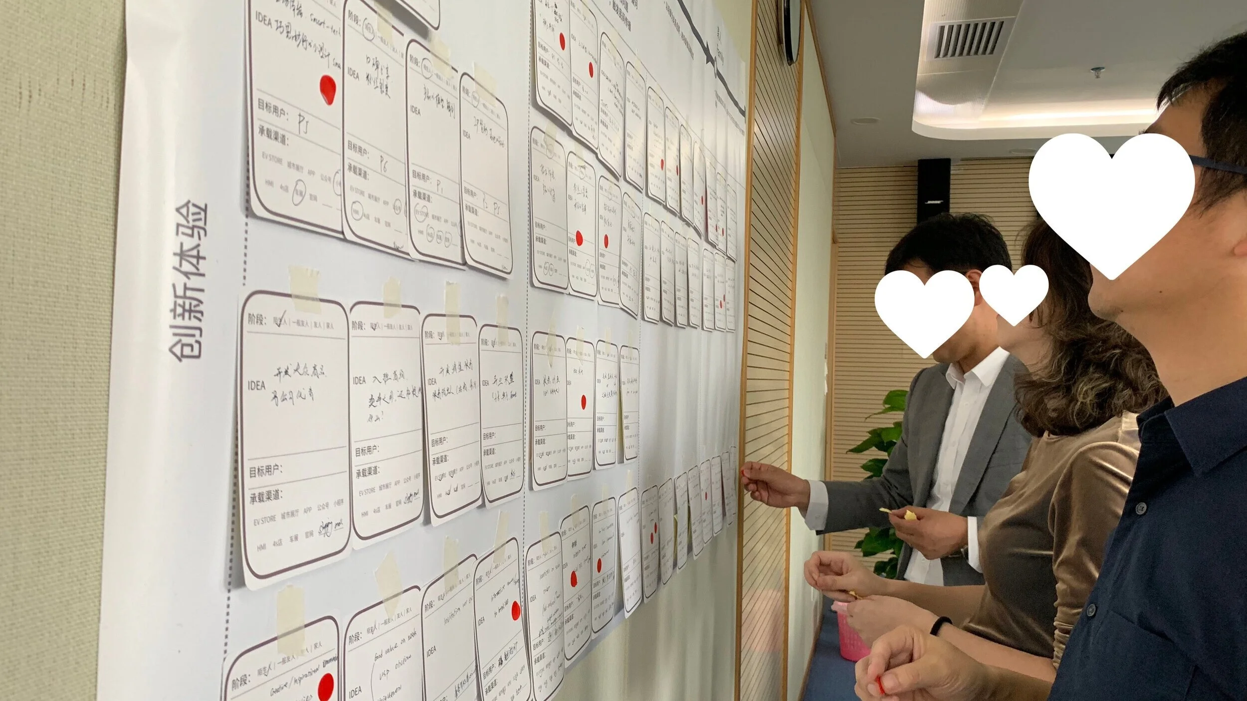  品牌工作坊：當前服務規劃 