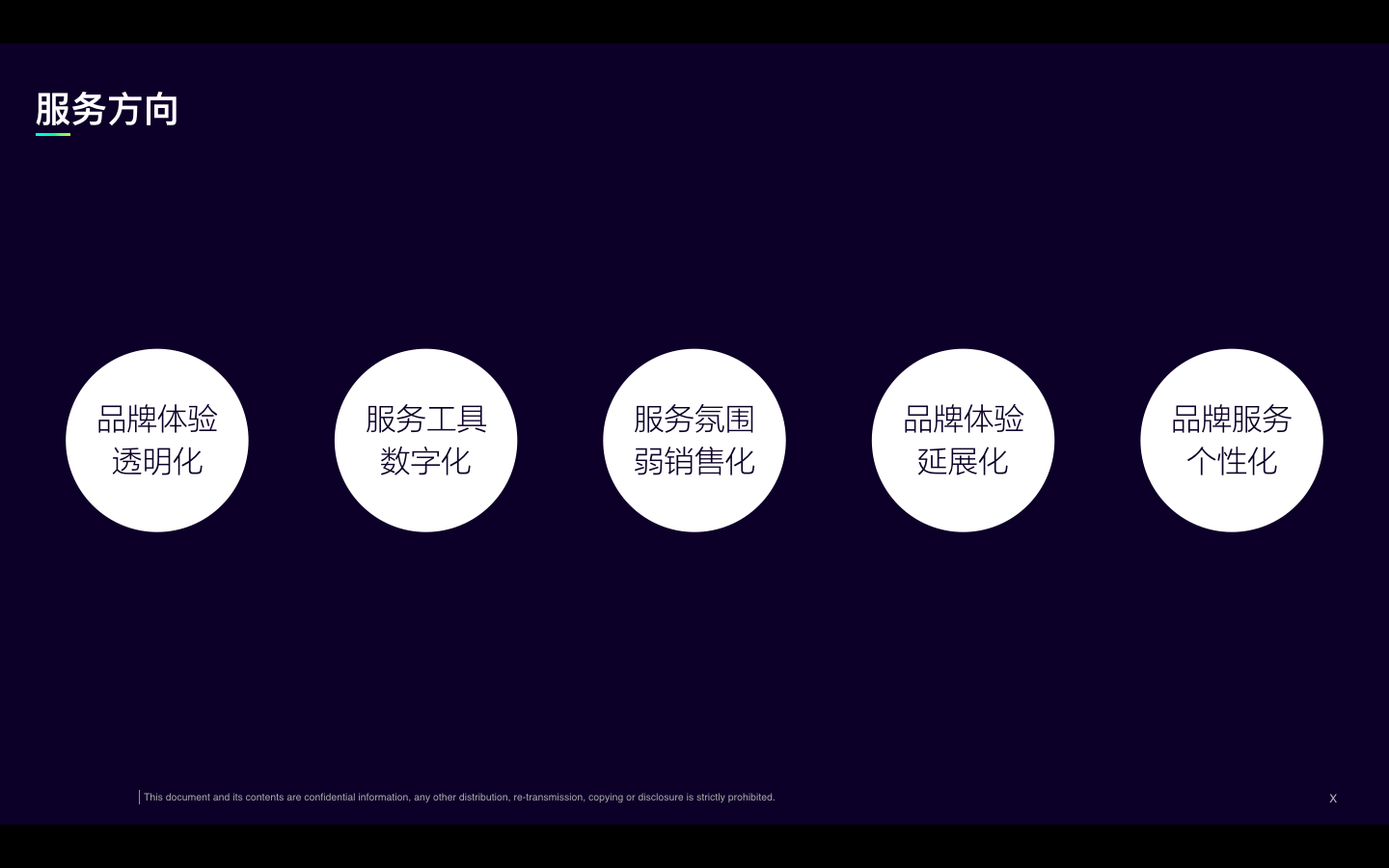  W品牌5大體驗原則 