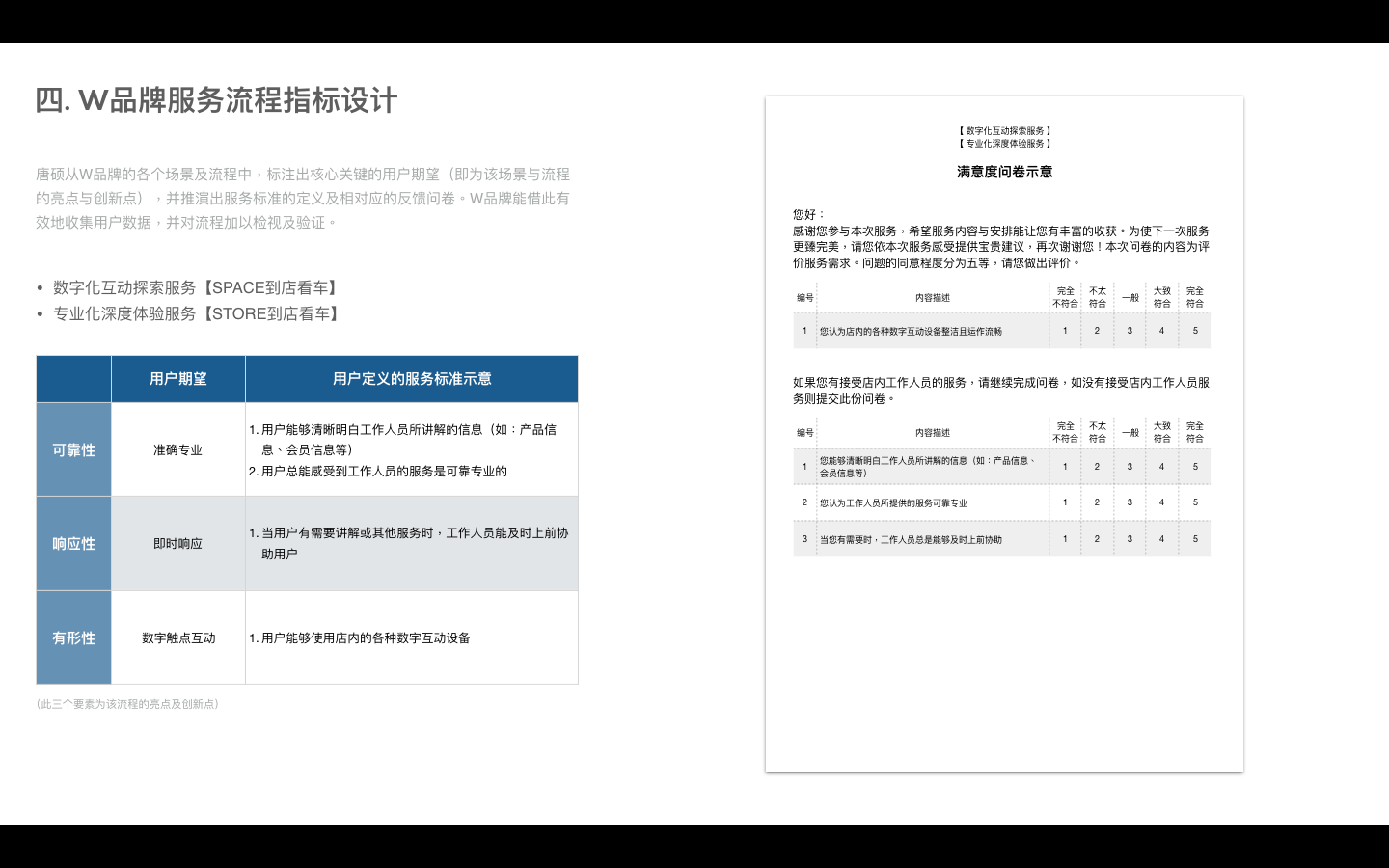  服務評價指標 