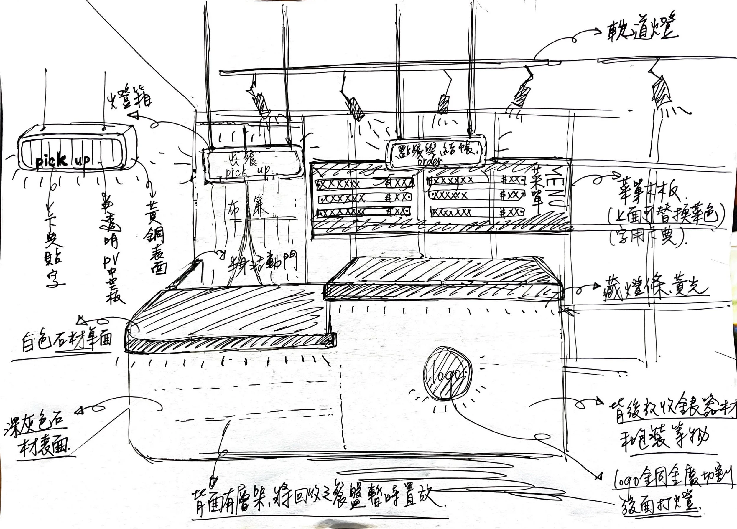 設計草圖｜1F