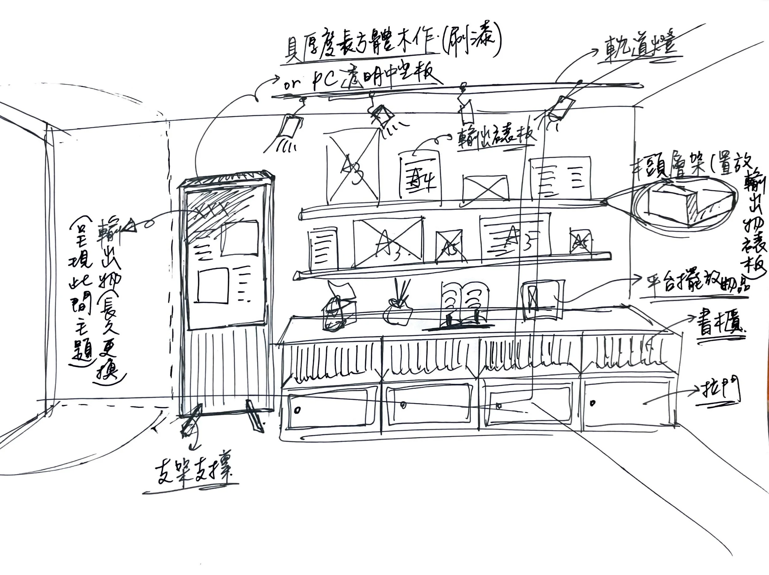 設計草圖｜3F