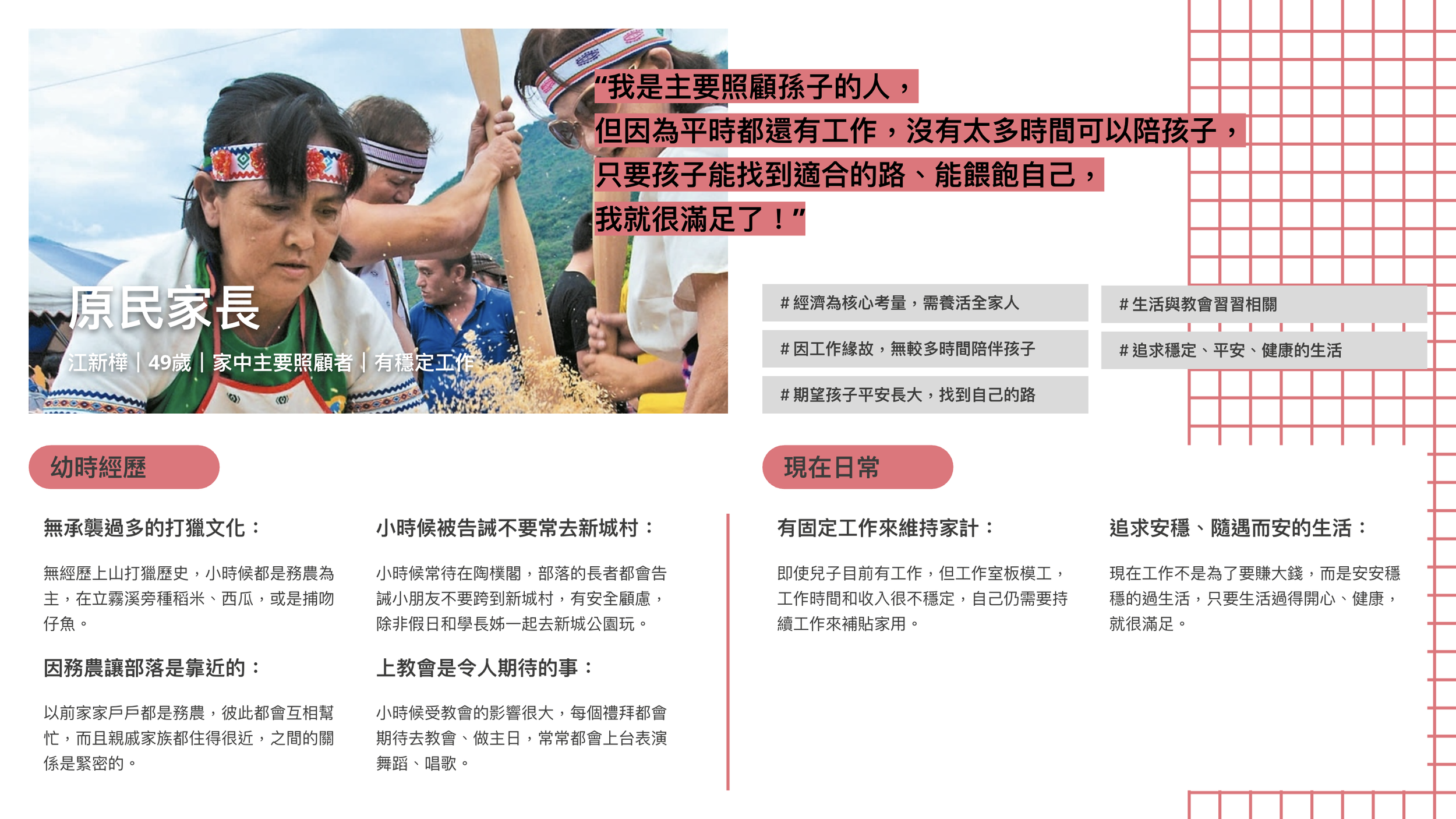 原民家長Persona