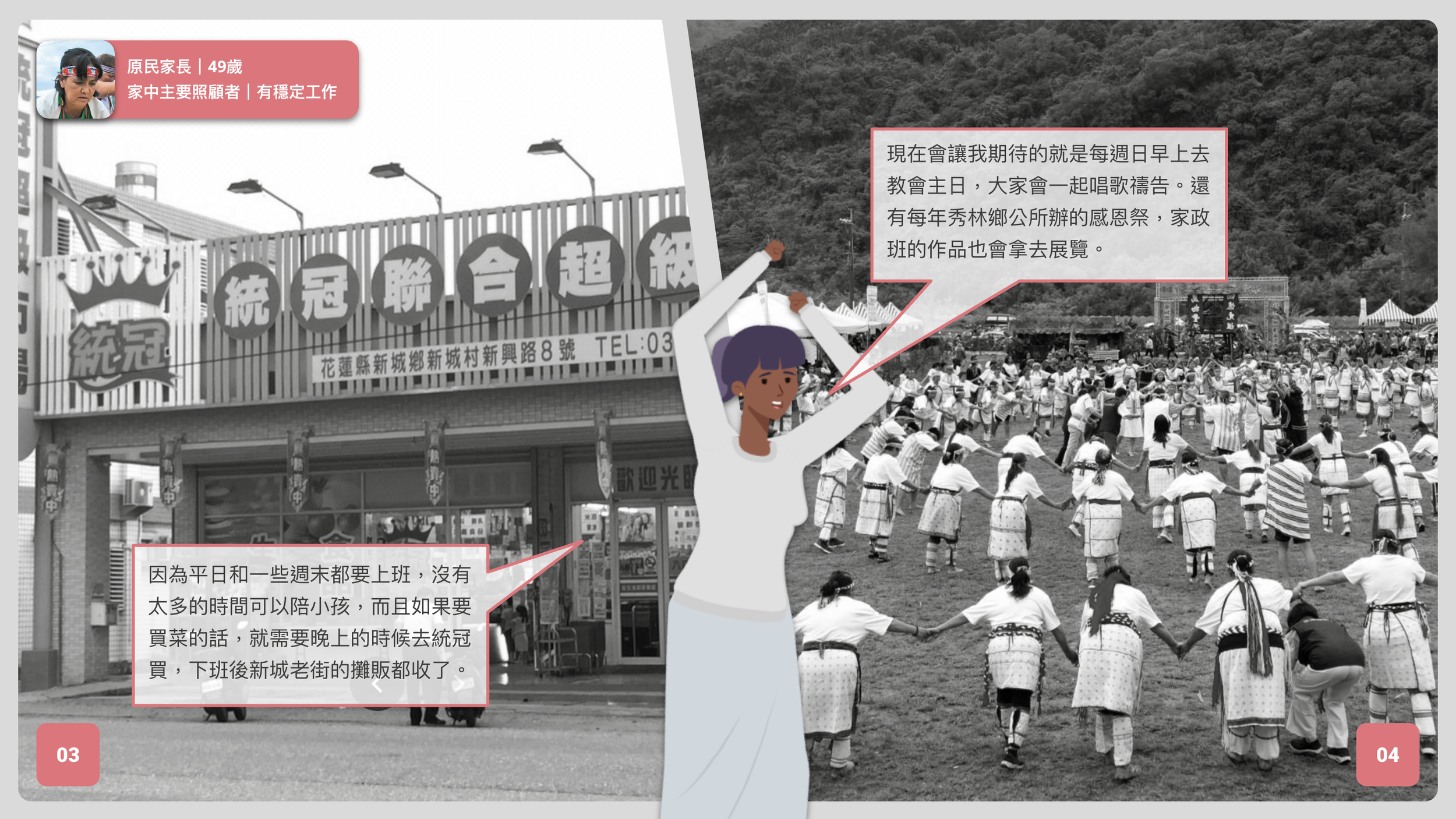 原民家長Persona