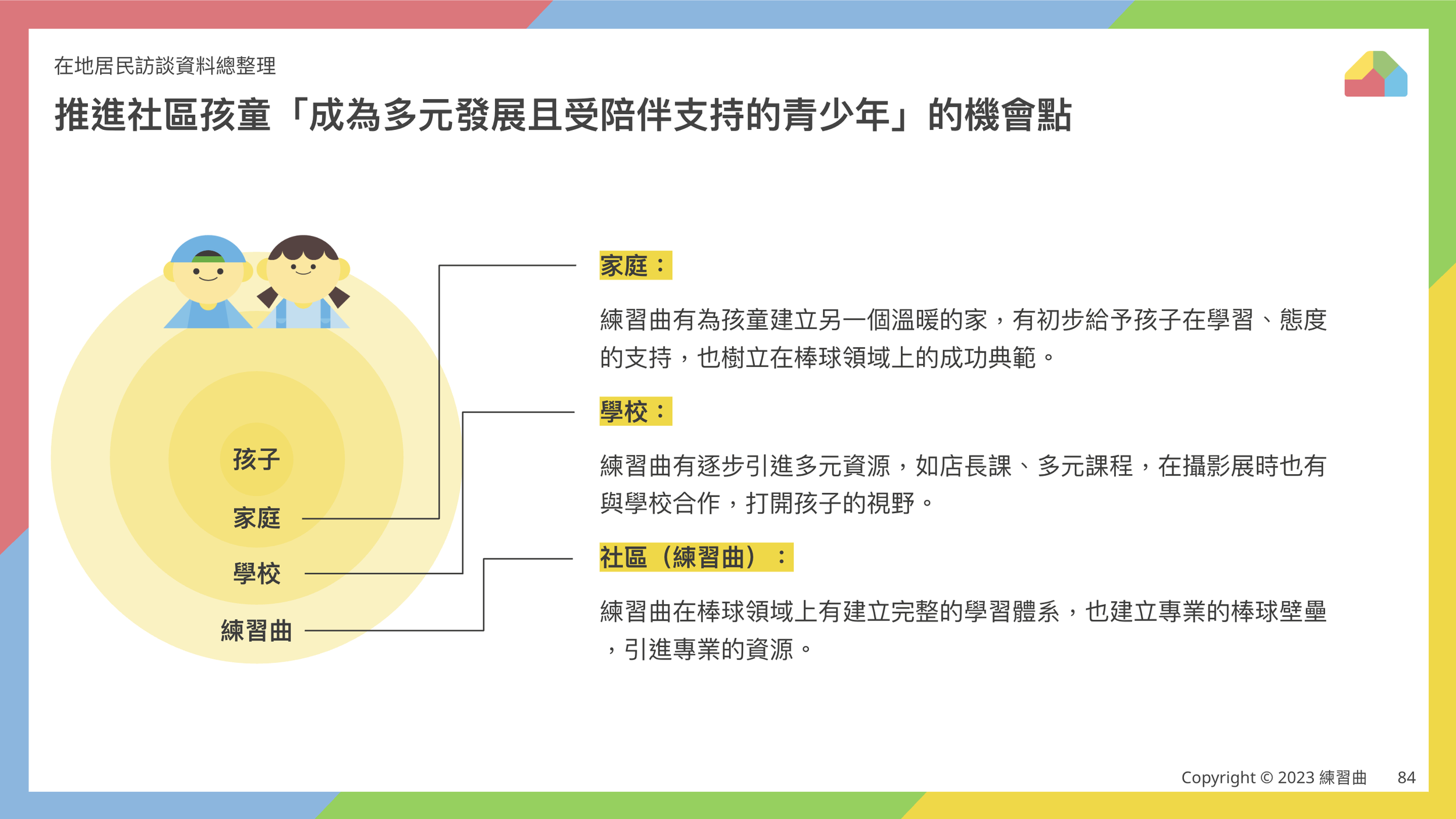 總結：地方孩童需求與機會點探討