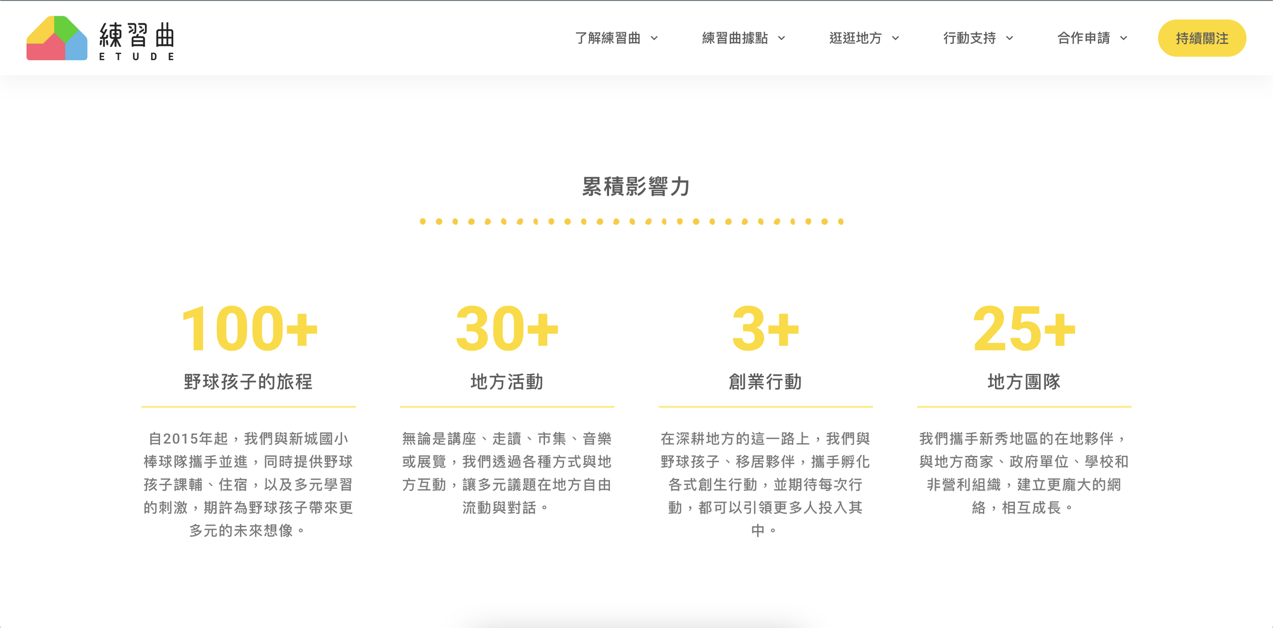 官網｜首頁-成果展示