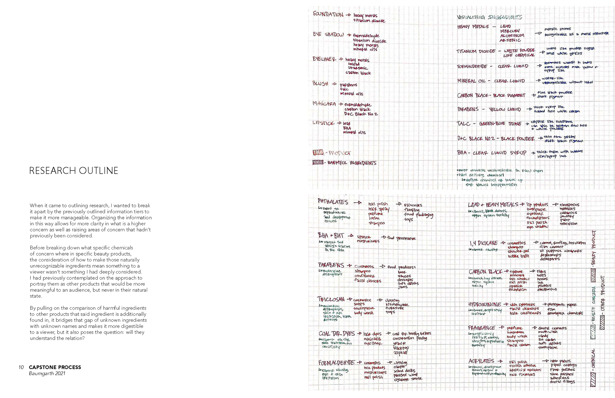 Baumgarth_Process_Book_Page_02.png