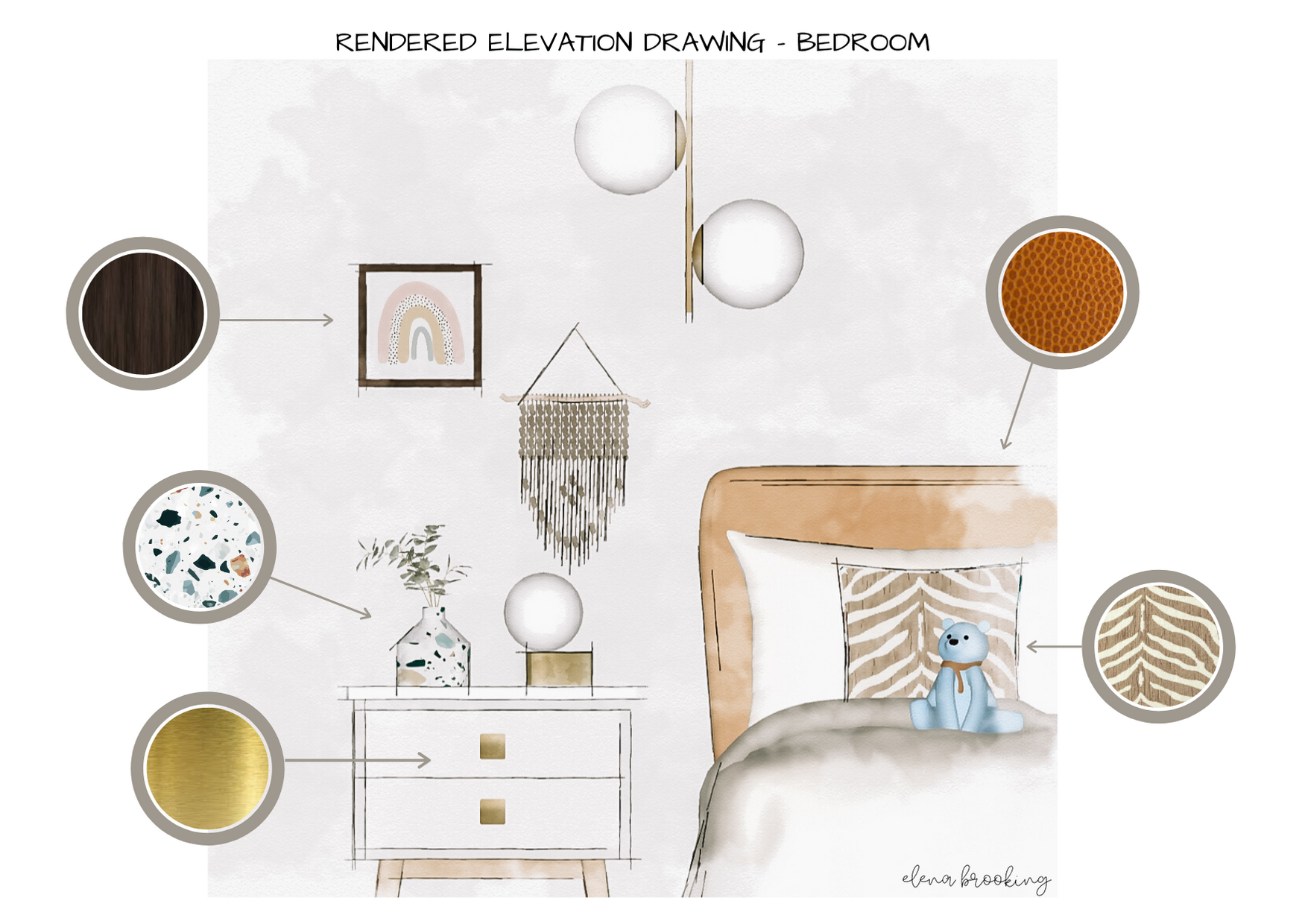 Goodnight Fox - Nursery Design 101