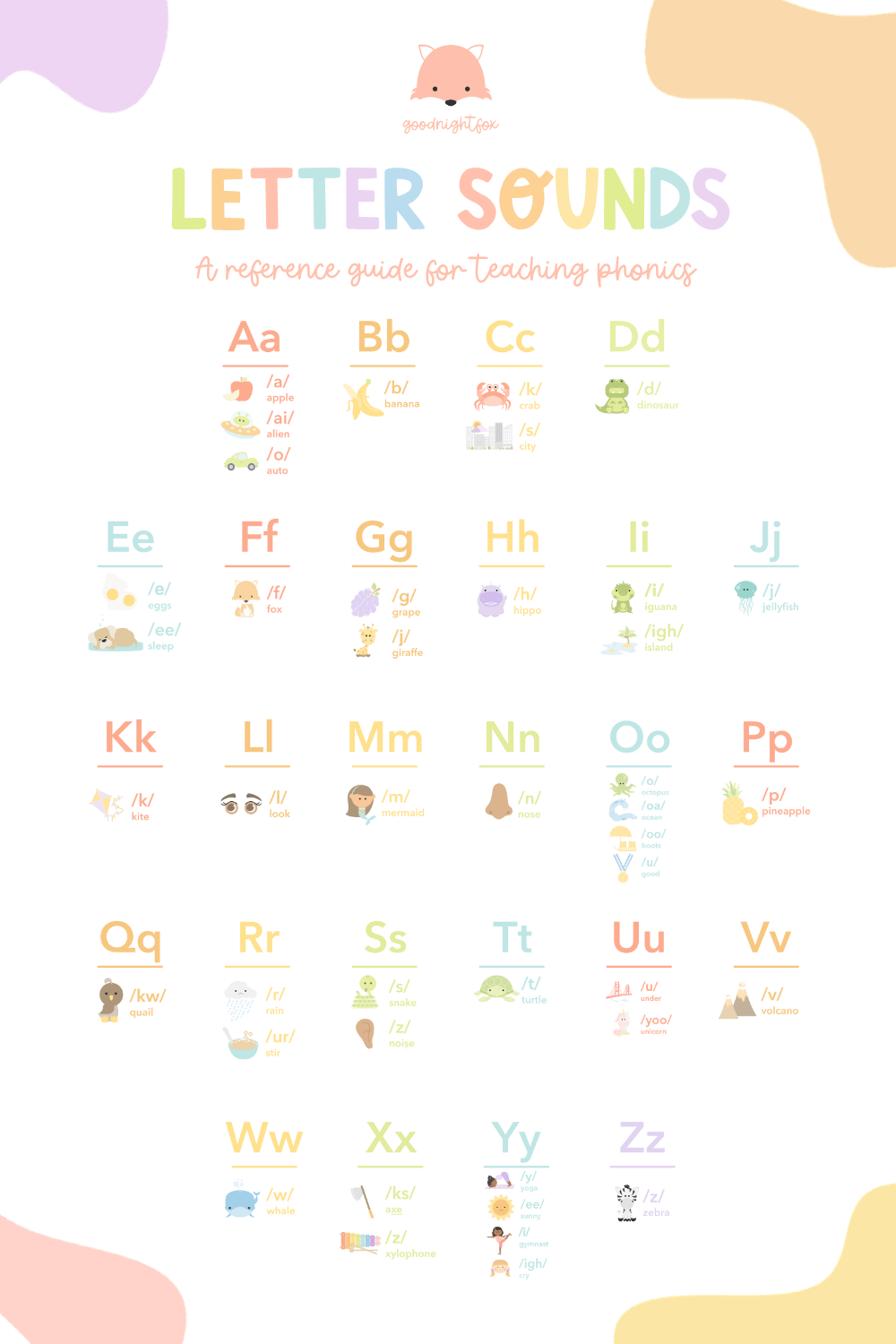 GoodnightFox alphabet flashcards introducing a playful early reading journey for toddlers and preschoolers