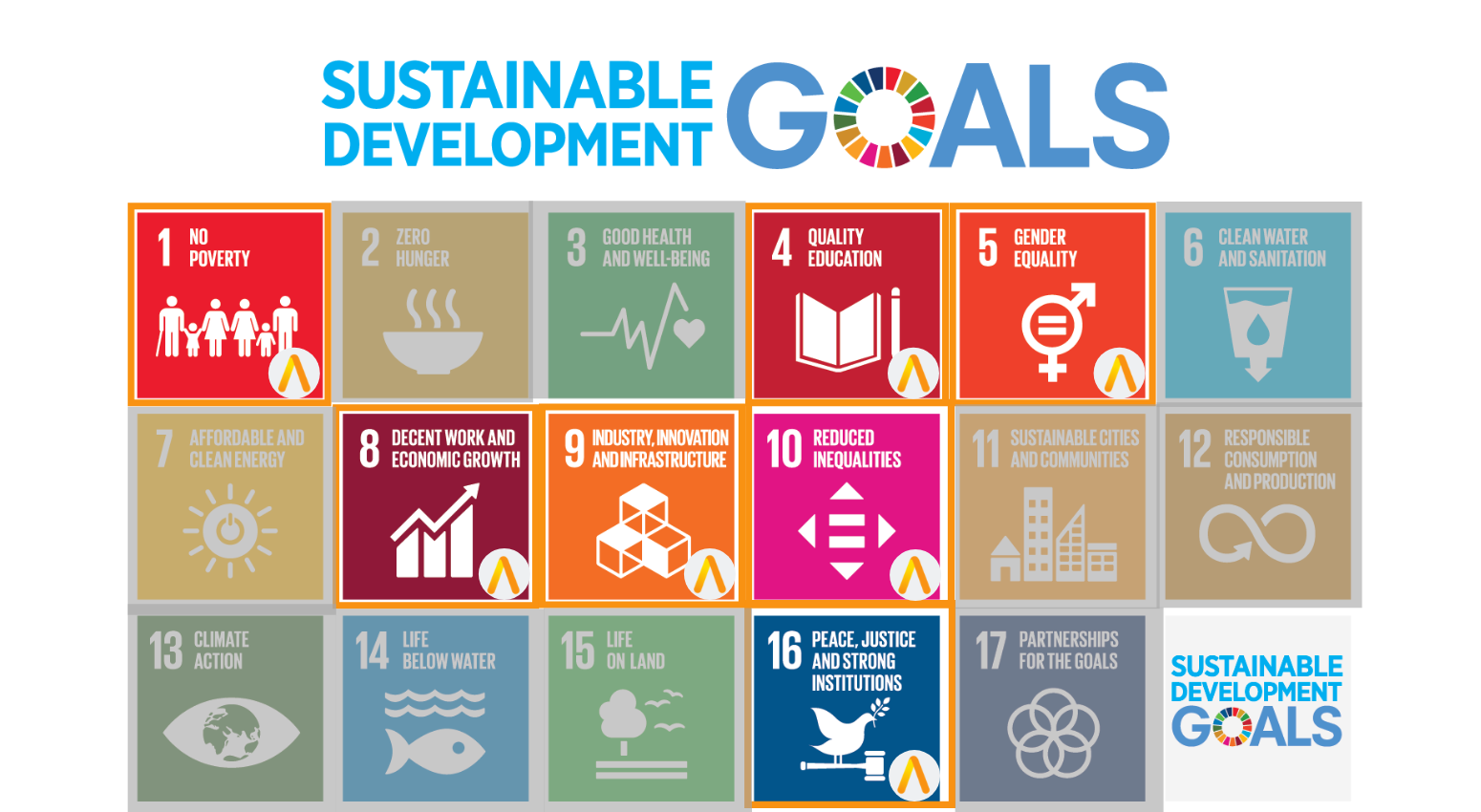 SDGs.png