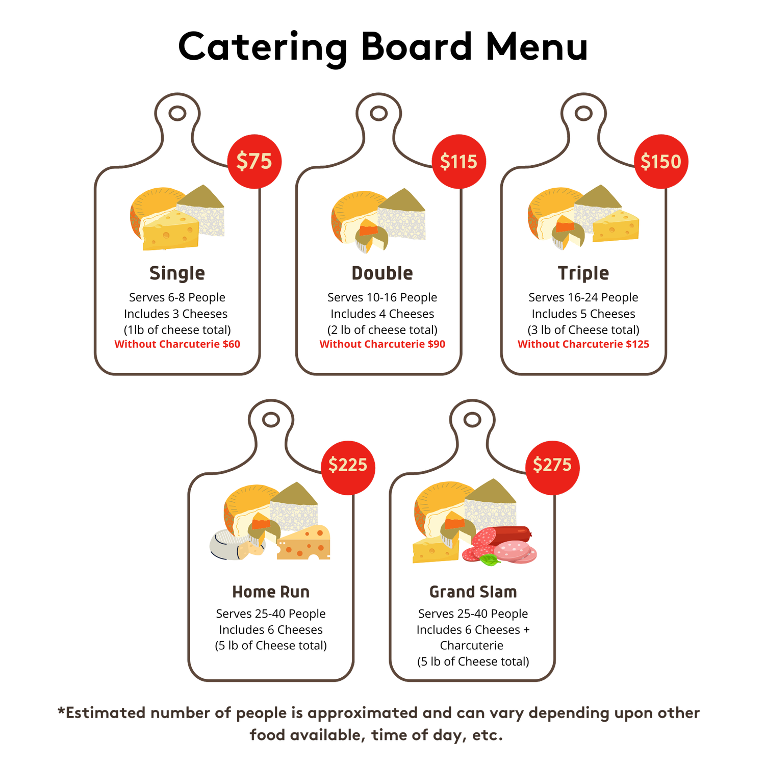 Ohio Cheeseboard Catering | Urban Stead Cheese Co