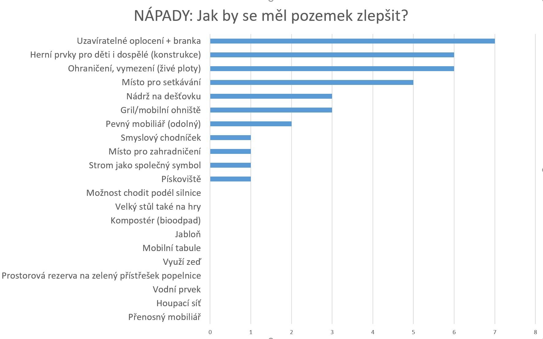 NÁPADY.JPG